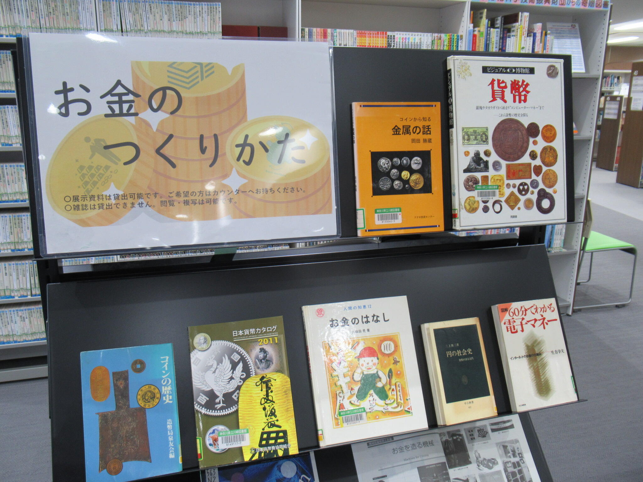 展示(お金)