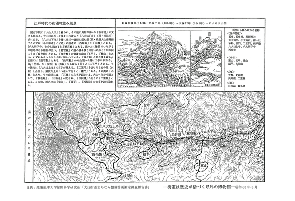 江戸時代の街道街並みの風景