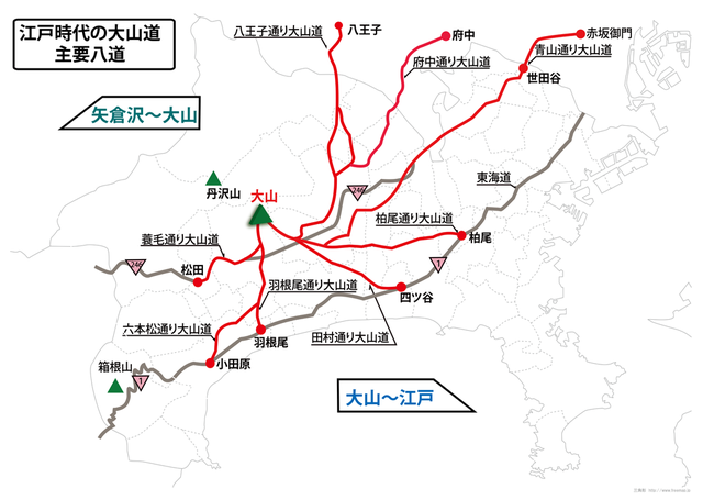 ohyamamichi_edo_area.png