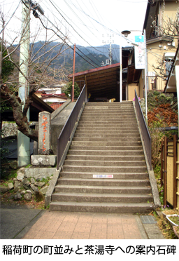 稲荷町