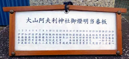 順番表